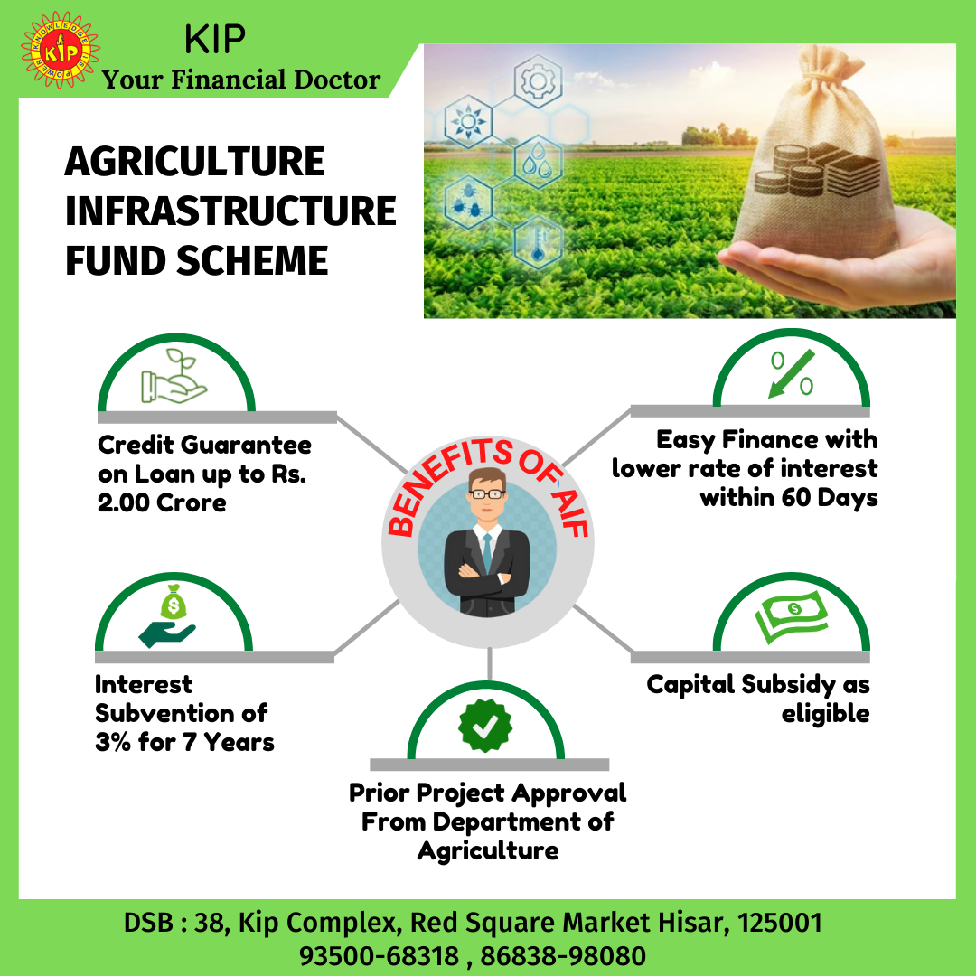 agriculture-infrastructure-fund-kip-financial-consultancy-pvt-ltd