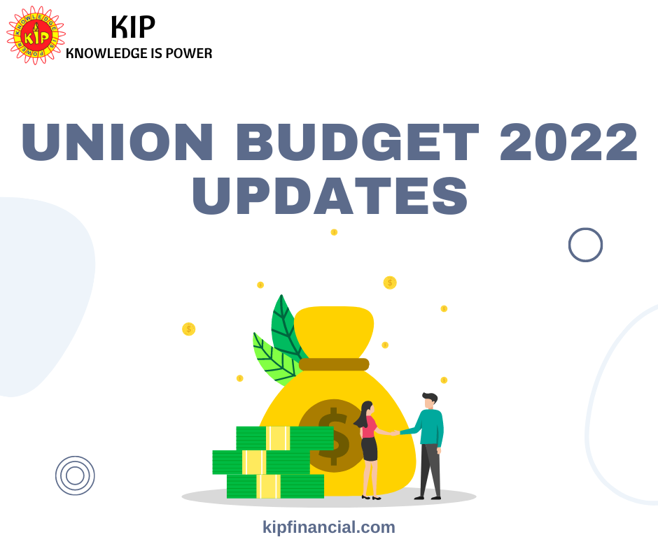 Budget 2022 