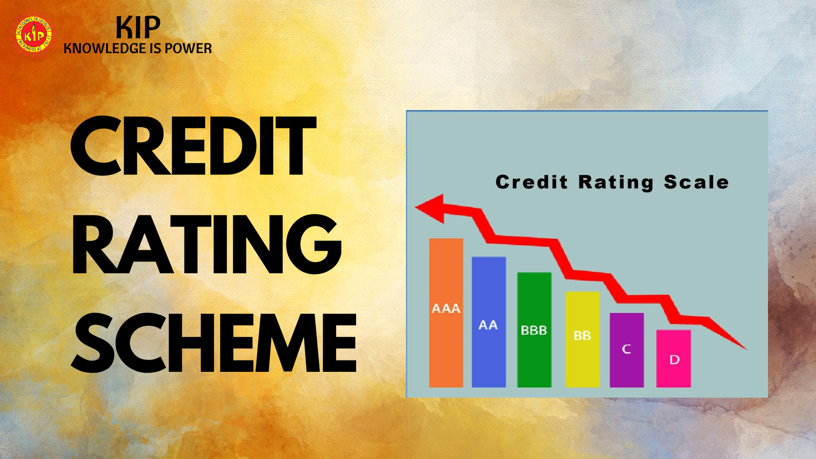 credit rating scheme