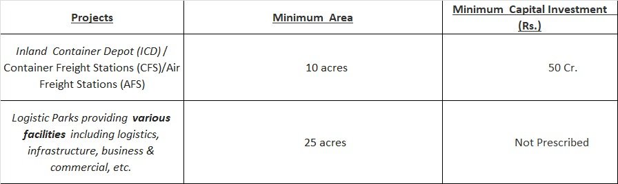 Stamp Duty Exemption