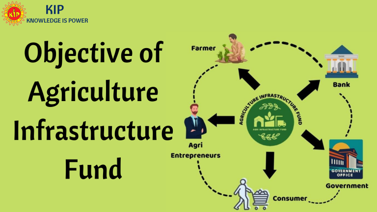 Objective of Agriculture Infrastructure Fund