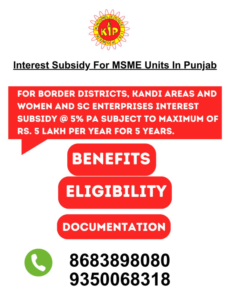 Interest Subsidy For MSME Units In Punjab