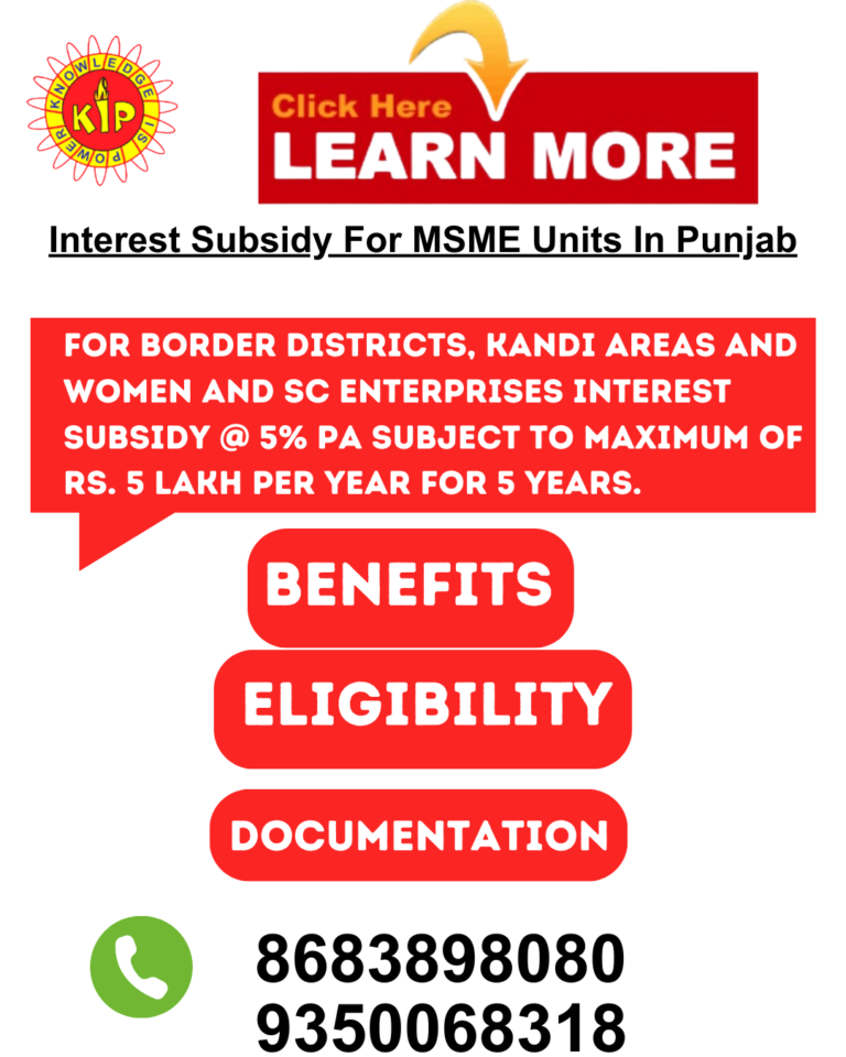 Interest Subsidy For MSME In Punjab