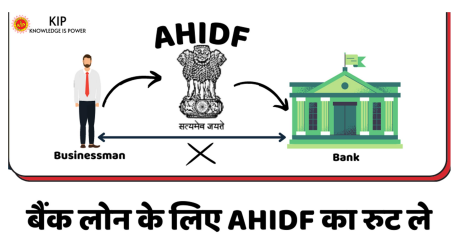AHIDF's route for bank loan.