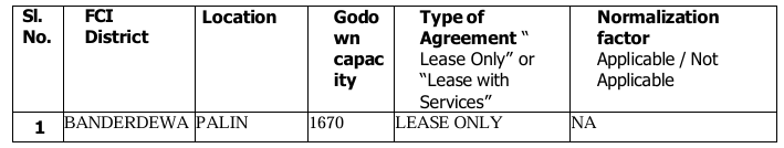 FCI Tender